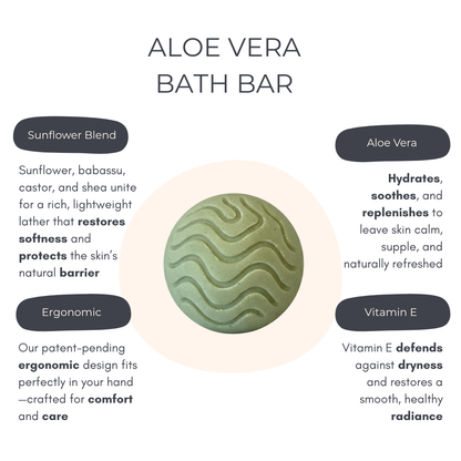 Renewal: Aloe Vera Bath Bar